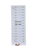 Dc led PCB 84 White Led Light - NKtronics